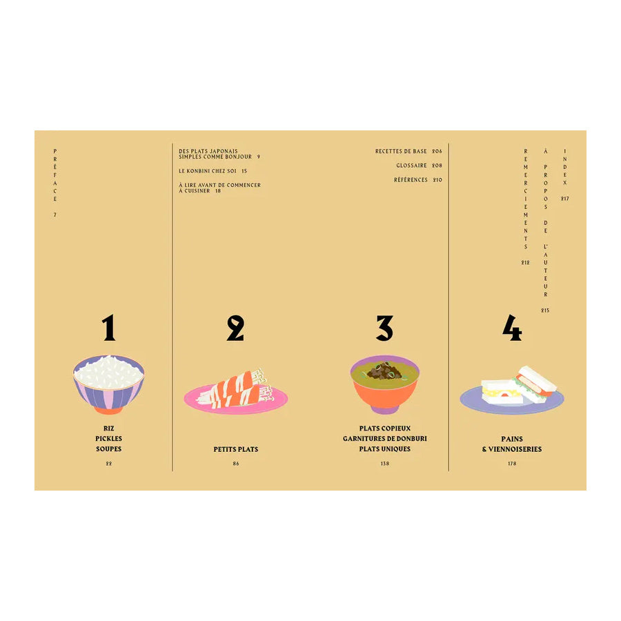 Hachette-pratique-livre-cuisine-Bowls-And-Bento-sommaire-Atelier-Kumo